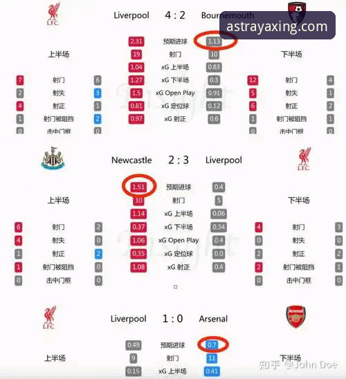 看球必备知识：从格伊转会故事理解英超后卫的成长路径