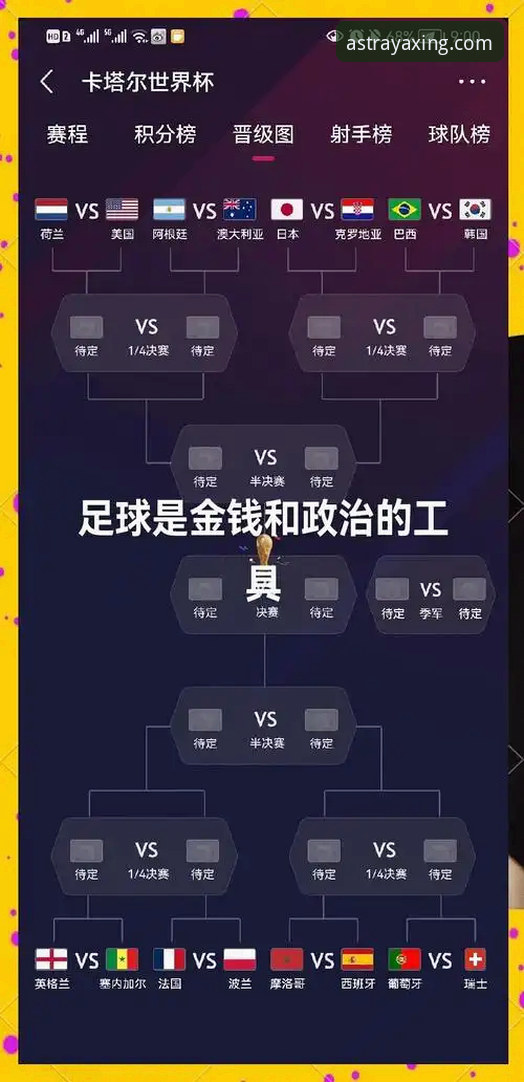 3大趋势解读：世界杯第10比赛日排名变化如何重塑足球格局