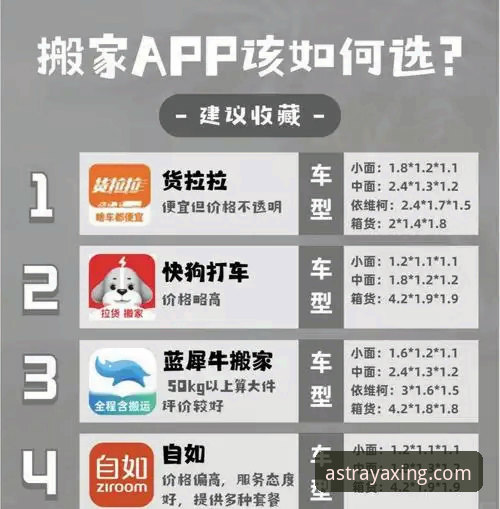 亚星App下载的5个实用技巧：老用户教你避开常见坑，2026新版更流畅