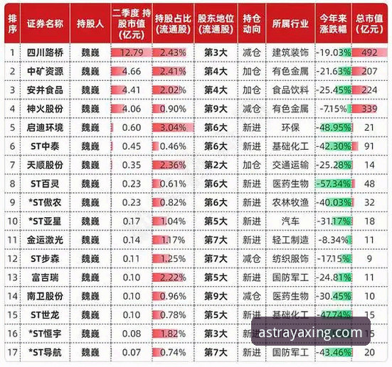 4个步骤掌握亚星官网用户指南，2026新版功能实测全解析