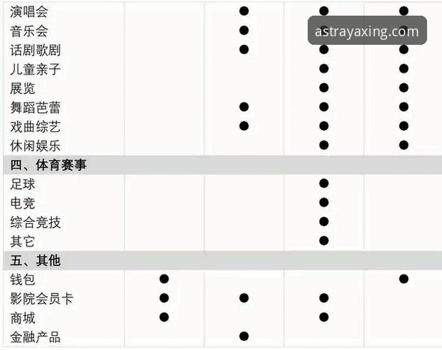 亚星平台2026升级版注册功能上线，行业用户布局新入口最新动态